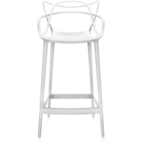 Inspiration Masters Stool - Design Stool