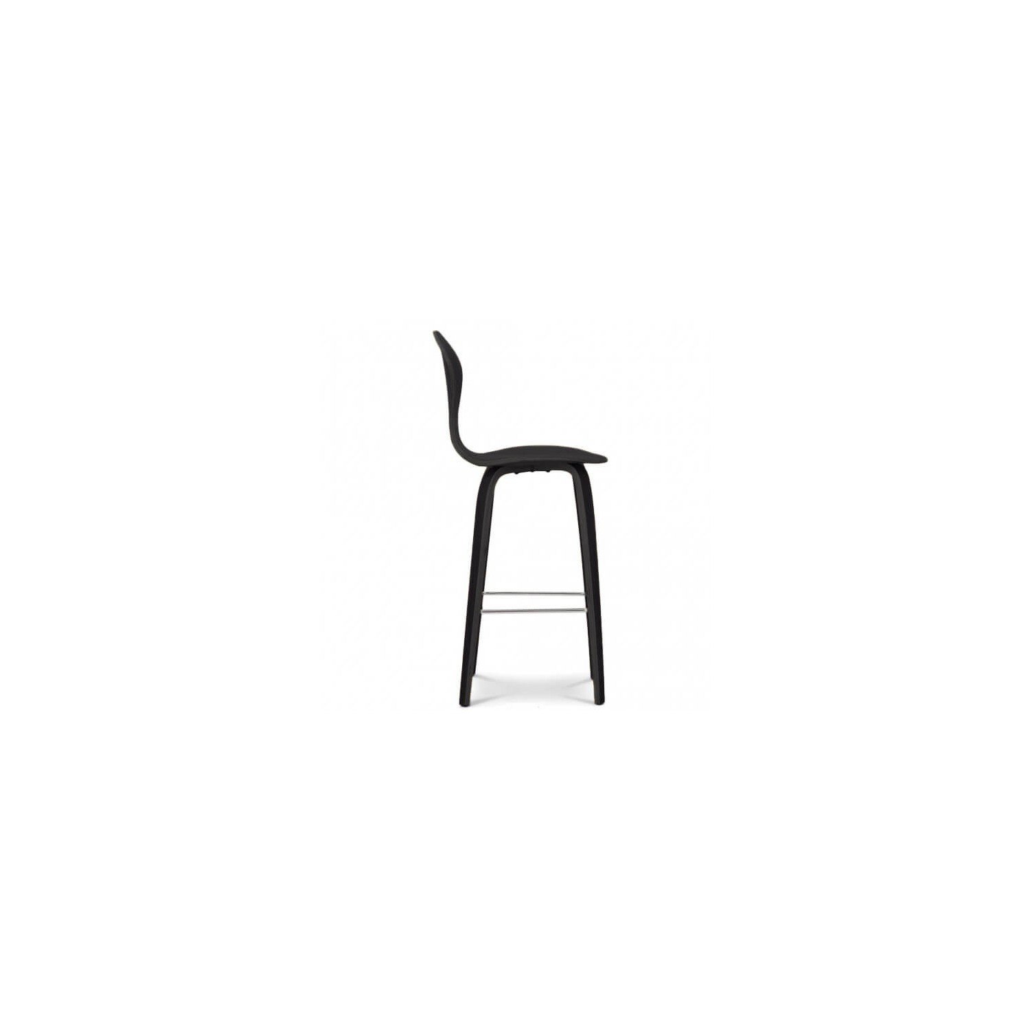 Sgabello Cherner in stile nordico